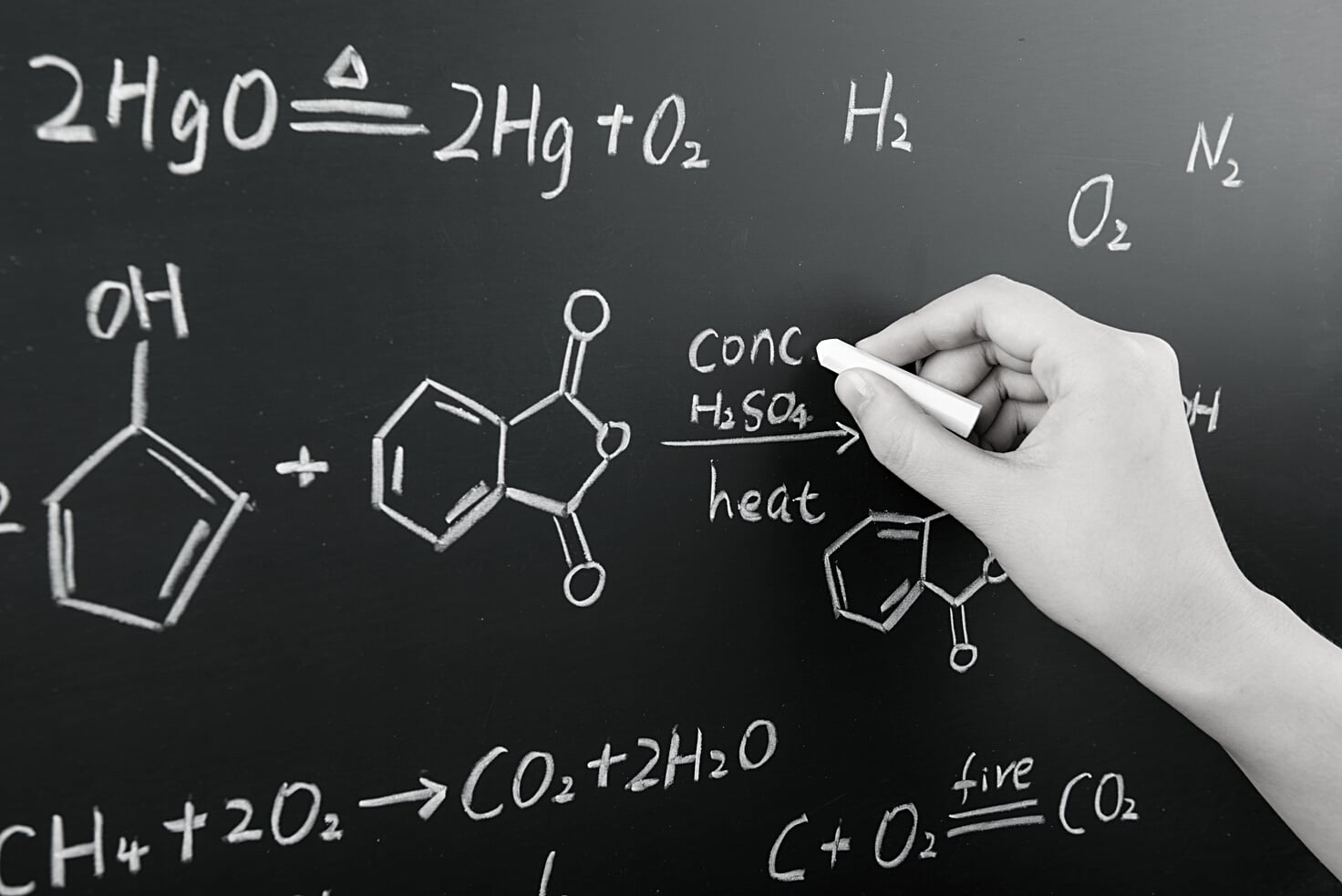 Chemistry backgrounds